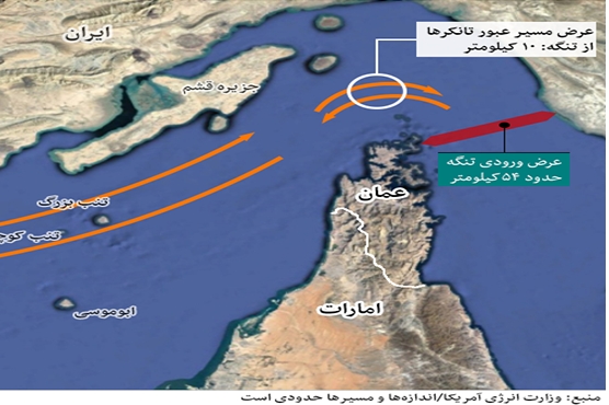 از-تنگتر-شدن-حلقه-تحریم‌های-نفتی-تا-تنگتر-شدن-تنگه-هرمز