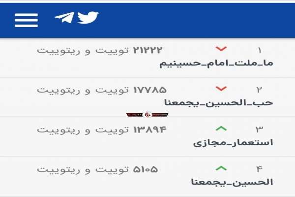 مطالبه-رهایی-از-«استعمار-مجازی»،-ترند-شد