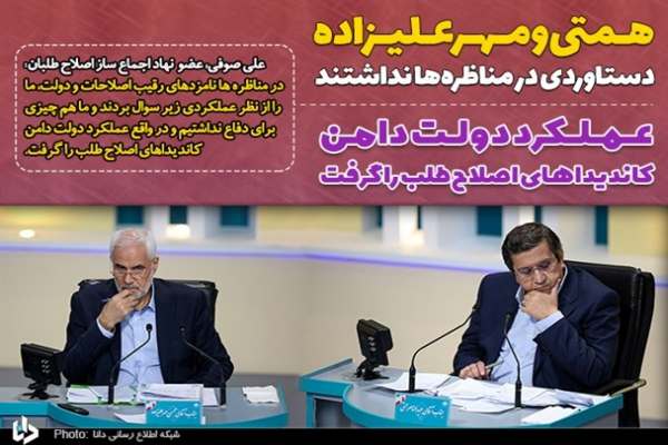 همتی-و-مهرعلیزاده-دستاوردی-در-مناظرهها-نداشتند-عملکرد-دولت-دامن-کاندیداهای-اصلاحطلب-را-گرفت