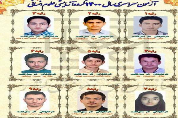 تکیه-به-توانایی-و-تلاش،-رمز-موفقیت-در-کنکور-است-دانشآموزان-به-علایق-و-تخصصهای-خود-توجه-کنند