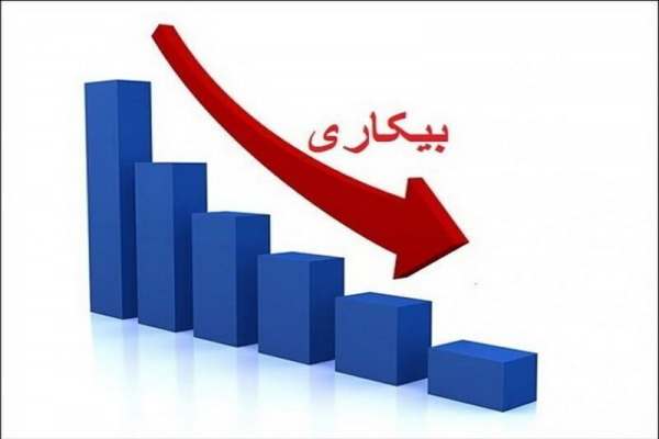 نرخ-بیکاری-۲۰-استان-در-پاییز-۱۴۰۱-کاهش-یافت