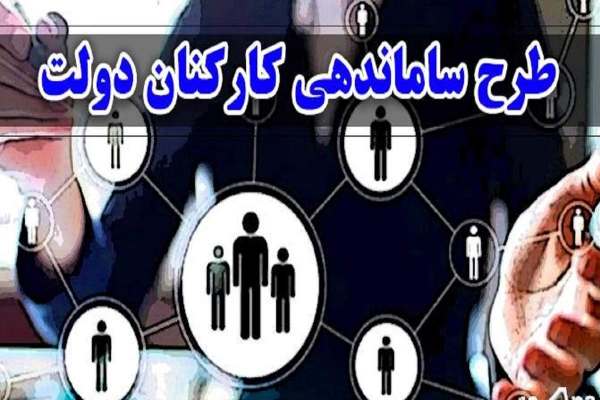 تبدیل-وضعیت؛-درخواست-عمده-زنجانیها-